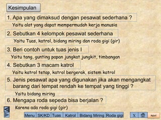 novi 
Kesimpulan 
1. Apa yang dimaksud dengan pesawat sederhana ? 
Yaitu alat yang dapat mempermudah kerja manusia 
2. Sebutkan 4 kelompok pesawat sederhana 
Yaitu Tuas, katrol, bidang miring dan roda gigi (gir) 
3. Beri contoh untuk tuas jenis I 
Yaitu tang, gunting papan jungkat jungkit, timbangan 
4. Sebutkan 3 macam katrol 
Yaitu katrol tetap, katrol bergerak, sistem katrol 
5. Jenis pesawat apa yang digunakan jika akan mengangkat 
barang dari tempat rendah ke tempat yang tinggi ? 
Yaitu bidang miring 
6. Mengapa roda sepeda bisa berjalan ? 
Karena ada roda gigi (gir) 
Menu SK/KD Tuas Katrol Bidang Miring Roda gigi X 
 