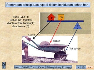 Penerapan prinsip tuas type II dalam kehidupan sehari hari 
novi 
Tuas Type : II 
Beban (W) terletak 
diantara Titik Tumpu(T) 
dan Kuasa (F) 
F W 
T 
Kuasa 
Titik tumpu 
beban 
Menu SK/KD Tuas Katrol Bidang Miring Roda gigi X 
 