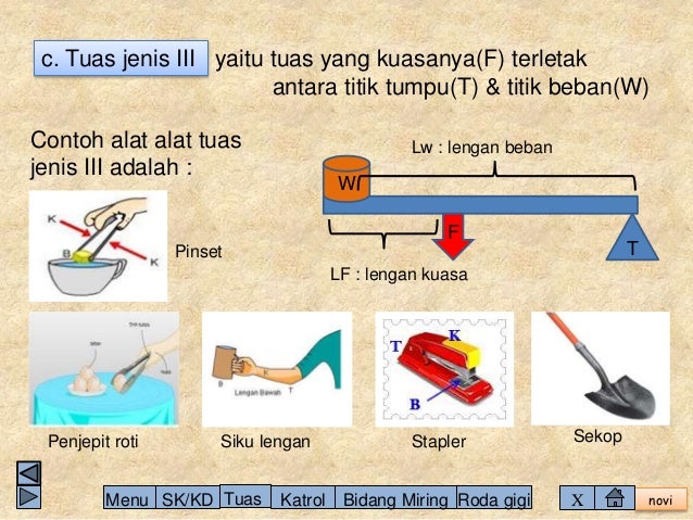 Pesawat Sederhana Pesawat Sederhana