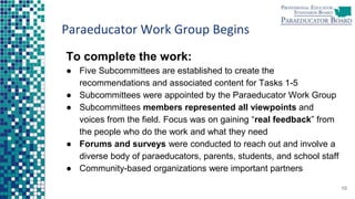 Paraeducator Work Group Begins
To complete the work:
● Five Subcommittees are established to create the
recommendations and associated content for Tasks 1-5
● Subcommittees were appointed by the Paraeducator Work Group
● Subcommittees members represented all viewpoints and
voices from the field. Focus was on gaining “real feedback” from
the people who do the work and what they need
● Forums and surveys were conducted to reach out and involve a
diverse body of paraeducators, parents, students, and school staff
● Community-based organizations were important partners
10
 