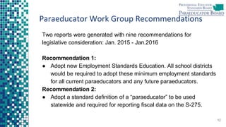 Paraeducator Work Group Recommendations
Two reports were generated with nine recommendations for
legislative consideration: Jan. 2015 - Jan.2016
Recommendation 1:
● Adopt new Employment Standards Education. All school districts
would be required to adopt these minimum employment standards
for all current paraeducators and any future paraeducators.
Recommendation 2:
● Adopt a standard definition of a “paraeducator” to be used
statewide and required for reporting fiscal data on the S-275.
12
 