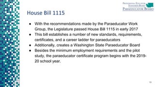 House Bill 1115
● With the recommendations made by the Paraeducator Work
Group, the Legislature passed House Bill 1115 in early 2017
● This bill establishes a number of new standards, requirements,
certificates, and a career ladder for paraeducators
● Additionally, creates a Washington State Paraeducator Board
● Besides the minimum employment requirements and the pilot
study, the paraeducator certificate program begins with the 2019-
20 school year.
19
 
