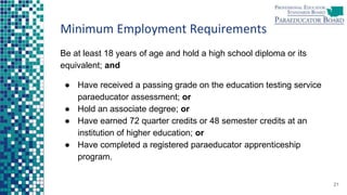 Minimum Employment Requirements
Be at least 18 years of age and hold a high school diploma or its
equivalent; and
● Have received a passing grade on the education testing service
paraeducator assessment; or
● Hold an associate degree; or
● Have earned 72 quarter credits or 48 semester credits at an
institution of higher education; or
● Have completed a registered paraeducator apprenticeship
program.
21
 