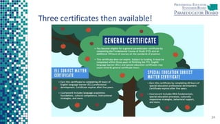 Three certificates then available!
24
 