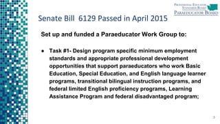 Senate Bill 6129 Passed in April 2015
Set up and funded a Paraeducator Work Group to:
● Task #1- Design program specific minimum employment
standards and appropriate professional development
opportunities that support paraeducators who work Basic
Education, Special Education, and English language learner
programs, transitional bilingual instruction programs, and
federal limited English proficiency programs, Learning
Assistance Program and federal disadvantaged program;
3
 