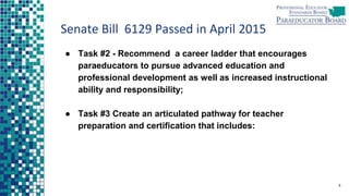 Senate Bill 6129 Passed in April 2015
● Task #2 - Recommend a career ladder that encourages
paraeducators to pursue advanced education and
professional development as well as increased instructional
ability and responsibility;
● Task #3 Create an articulated pathway for teacher
preparation and certification that includes:
4
 