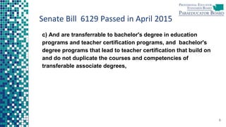 Senate Bill 6129 Passed in April 2015
c) And are transferrable to bachelor's degree in education
programs and teacher certification programs, and bachelor's
degree programs that lead to teacher certification that build on
and do not duplicate the courses and competencies of
transferable associate degrees,
6
 