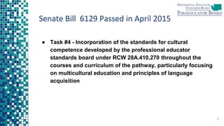 ● Task #4 - Incorporation of the standards for cultural
competence developed by the professional educator
standards board under RCW 28A.410.270 throughout the
courses and curriculum of the pathway, particularly focusing
on multicultural education and principles of language
acquisition
7
Senate Bill 6129 Passed in April 2015
 