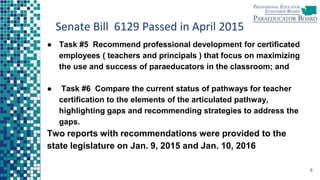 Senate Bill 6129 Passed in April 2015
● Task #5 Recommend professional development for certificated
employees ( teachers and principals ) that focus on maximizing
the use and success of paraeducators in the classroom; and
● Task #6 Compare the current status of pathways for teacher
certification to the elements of the articulated pathway,
highlighting gaps and recommending strategies to address the
gaps.
Two reports with recommendations were provided to the
state legislature on Jan. 9, 2015 and Jan. 10, 2016
8
 