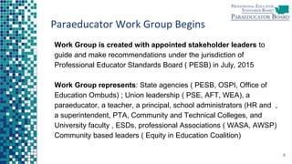 Paraeducator Work Group Begins
Work Group is created with appointed stakeholder leaders to
guide and make recommendations under the jurisdiction of
Professional Educator Standards Board ( PESB) in July, 2015
Work Group represents: State agencies ( PESB, OSPI, Office of
Education Ombuds) ; Union leadership ( PSE, AFT, WEA), a
paraeducator, a teacher, a principal, school administrators (HR and ,
a superintendent, PTA, Community and Technical Colleges, and
University faculty , ESDs, professional Associations ( WASA, AWSP)
Community based leaders ( Equity in Education Coalition)
9
 