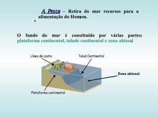A Pesca – Retira do mar recursos para a
         alimentação do Homem.


O fundo do mar é constituído por várias partes:
plataforma continental, talude continental e zona abissal
                                                        .




                                             Zona abissal
 