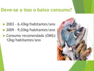 Deve-se a isso o baixo consumo?
 2003 – 6,43kg/habitantes/ano
 2009 – 9,03kg/habitantes/ano
 Consumo recomendado (OMS):
12kg/habitantes/ano
 