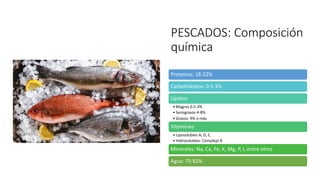 PESCADOS: Composición
química
Proteínas: 18-22%
Carbohidratos: 0.5-3%
Lípidos:
• Magros 0.5-3%
• Semigrasos 4-8%
• Grasos: 9% o más
Vitaminas:
• Liposolubles A, D, E,
• Hidrosolubles: Complejo B
Minerales: Na, Ca, Fe, K, Mg, P, I, entre otros
Agua: 75-82%
 
