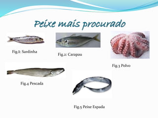 Peixe mais procurado
Fig.1: Sardinha
Fig.2: Carapau
Fig.3 Polvo
Fig.4 Pescada
Fig.5 Peixe Espada
 