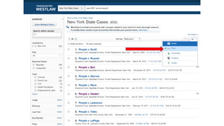 Introduction to Criminal Law Using Westlaw - Pesca