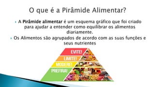  A Pirâmide alimentar é um esquema gráfico que foi criado
para ajudar a entender como equilibrar os alimentos
diariamente.
 Os Alimentos são agrupados de acordo com as suas funções e
seus nutrientes
 