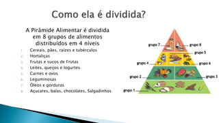 A Pirâmide Alimentar é dividida
em 8 grupos de alimentos
distribuídos em 4 níveis
1. Cereais, pães, raízes e tubérculos
2. Hortaliças
3. Frutas e sucos de Frutas
4. Leites, queijos e Iogurtes
5. Carnes e ovos
6. Leguminosas
7. Óleos e gorduras
8. Açucares, balas, chocolates, Salgadinhos
 