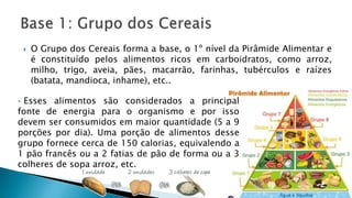  O Grupo dos Cereais forma a base, o 1º nível da Pirâmide Alimentar e
é constituído pelos alimentos ricos em carboidratos, como arroz,
milho, trigo, aveia, pães, macarrão, farinhas, tubérculos e raízes
(batata, mandioca, inhame), etc..
‣ Esses alimentos são considerados a principal
fonte de energia para o organismo e por isso
devem ser consumidos em maior quantidade (5 a 9
porções por dia). Uma porção de alimentos desse
grupo fornece cerca de 150 calorias, equivalendo a
1 pão francês ou a 2 fatias de pão de forma ou a 3
colheres de sopa arroz, etc.
 