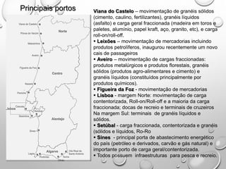 Principais portos Viana do Castelo – movimentação de granéis sólidos
(cimento, caulino, fertilizantes), granéis líquidos
(asfalto) e carga geral fraccionada (madeira em toros e
paletes, alumínio, papel kraft, aço, granito, etc), e carga
roll-on/roll-off.
 Leixões – movimentação de mercadorias incluindo
produtos petrolíferos, inaugurou recentemente um novo
cais de passageiros
 Aveiro – movimentação de cargas fraccionadas:
produtos metalúrgicos e produtos florestais, granéis
sólidos (produtos agro-alimentares e cimento) e
granéis líquidos (constituídos principalmente por
produtos químicos).
 Figueira da Foz - movimentação de mercadorias
 Lisboa - margem Norte: movimentação de carga
contentorizada, Roll-on/Roll-off e a maioria da carga
fraccionada; docas de recreio e terminais de cruzeiros
Na margem Sul: terminais de granéis líquidos e
sólidos.
 Setúbal - carga fraccionada, contentorizada e granéis
(sólidos e líquidos, Ro-Ro
 Sines - principal porta de abastecimento energético
do país (petróleo e derivados, carvão e gás natural) e
importante porto de carga geral/contentorizada.
 Todos possuem infraestruturas para pesca e recreio.
 