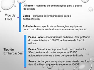 Tipo de
Frota
Arrasto – conjunto de embarcações para a pesca
de arrasto
Cerco – conjunto de embarcações para a
pesca costeira
Polivalente – conjunto de embarcações equipadas
para o uso alternativo de duas ou mais artes de pesca.
Tipo de
Embarcações
Pesca Local – Comprimento do barco - 9m; potência
do motor inferior a 100 CV; autonomia de 6 a 12
milhas
Pesca Costeira - comprimento do barco entre 9 e
33m; potência do motor superior a 35 CV;
autonomia conforme a área de operação fixada
Pesca do Largo – em qualquer área desde que fora
das 12 milhas; arqueação superior a 100GT
 
