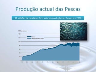 Produção actual das Pescas92 milhões de toneladas foi o valor da produção das Pescas em 2006 