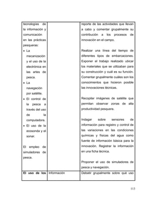 113
tecnologías de
la información y
comunicación
en las prácticas
pesqueras:
 La
mecanización
y el uso de la
electrónica en
las artes de
pesca.
 La
navegación
por satélite.
 El control de
la pesca a
través del uso
de la
computadora.
 El uso de la
ecosonda y el
sonar.
El empleo de
simuladores de
pesca.
reporte de las actividades que llevan
a cabo y comentar grupalmente su
contribución a los procesos de
innovación en el campo.
Realizar una línea del tiempo de
diferentes tipos de embarcaciones.
Exponer el trabajo realizado ubicar
los materiales que se utilizaban para
su construcción y cuál es su función.
Comentar grupalmente cuáles son los
conocimientos que hicieron posible
las innovaciones técnicas.
Recopilar imágenes de satélite que
permitan observar zonas de alta
productividad pesquera.
Indagar sobre sensores de
información para registro y control de
las variaciones en las condiciones
químicas y físicas del agua como
fuente de información básica para la
innovación. Registrar la información
en una ficha técnica.
Proponer el uso de simuladores de
pesca y navegación.
El uso de los Información Debatir grupalmente sobre qué uso
 