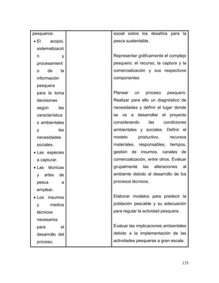 135
pesqueros:
 El acopio,
sistematizació
n y
procesamient
o de la
información
pesquera
para la toma
decisiones
según las
característica
s ambientales
y las
necesidades
sociales.
 Las especies
a capturar.
 Las técnicas
y artes de
pesca a
emplear.
 Los insumos
y medios
técnicos
necesarios
para el
desarrollo del
proceso.
social sobre los desafíos para la
pesca sustentable.
Representar gráficamente el complejo
pesquero: el recurso, la captura y la
comercialización y sus respectivos
componentes
Planear un proceso pesquero.
Realizar para ello un diagnóstico de
necesidades y definir el lugar donde
se va a desarrollar el proyecto
considerando las condiciones
ambientales y sociales. Definir el
modelo productivo, recursos
materiales, responsables, tiempos,
gestión de insumos, canales de
comercialización, entre otros. Evaluar
grupalmente las alteraciones al
ambiente debido al desarrollo de los
procesos técnicos.
Elaborar modelos para predecir la
población pescable y su adecuación
para regular la actividad pesquera.
Evaluar las implicaciones ambientales
debido a la implementación de las
actividades pesqueras a gran escala.
 