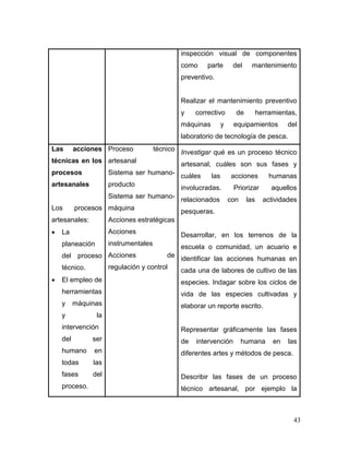 43
inspección visual de componentes
como parte del mantenimiento
preventivo.
Realizar el mantenimiento preventivo
y correctivo de herramientas,
máquinas y equipamientos del
laboratorio de tecnología de pesca.
Las acciones
técnicas en los
procesos
artesanales
Los procesos
artesanales:
 La
planeación
del proceso
técnico.
 El empleo de
herramientas
y máquinas
y la
intervención
del ser
humano en
todas las
fases del
proceso.
Proceso técnico
artesanal
Sistema ser humano-
producto
Sistema ser humano-
máquina
Acciones estratégicas
Acciones
instrumentales
Acciones de
regulación y control
Investigar qué es un proceso técnico
artesanal, cuáles son sus fases y
cuáles las acciones humanas
involucradas. Priorizar aquellos
relacionados con las actividades
pesqueras.
Desarrollar, en los terrenos de la
escuela o comunidad, un acuario e
identificar las acciones humanas en
cada una de labores de cultivo de las
especies. Indagar sobre los ciclos de
vida de las especies cultivadas y
elaborar un reporte escrito.
Representar gráficamente las fases
de intervención humana en las
diferentes artes y métodos de pesca.
Describir las fases de un proceso
técnico artesanal, por ejemplo la
 