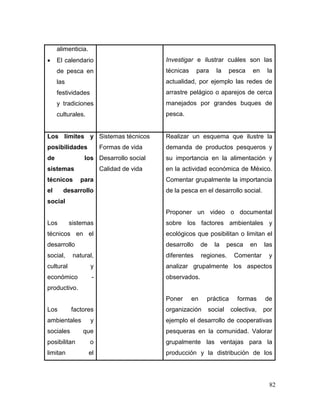82
alimenticia.
 El calendario
de pesca en
las
festividades
y tradiciones
culturales.
Investigar e ilustrar cuáles son las
técnicas para la pesca en la
actualidad, por ejemplo las redes de
arrastre pelágico o aparejos de cerca
manejados por grandes buques de
pesca.
Los límites y
posibilidades
de los
sistemas
técnicos para
el desarrollo
social
Los sistemas
técnicos en el
desarrollo
social, natural,
cultural y
económico -
productivo.
Los factores
ambientales y
sociales que
posibilitan o
limitan el
Sistemas técnicos
Formas de vida
Desarrollo social
Calidad de vida
Realizar un esquema que ilustre la
demanda de productos pesqueros y
su importancia en la alimentación y
en la actividad económica de México.
Comentar grupalmente la importancia
de la pesca en el desarrollo social.
Proponer un video o documental
sobre los factores ambientales y
ecológicos que posibilitan o limitan el
desarrollo de la pesca en las
diferentes regiones. Comentar y
analizar grupalmente los aspectos
observados.
Poner en práctica formas de
organización social colectiva, por
ejemplo el desarrollo de cooperativas
pesqueras en la comunidad. Valorar
grupalmente las ventajas para la
producción y la distribución de los
 