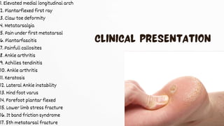 1. Elevated medial longitudinal arch
2. Plantarflexed first ray
3. Claw toe deformity
4. Metatarsalgia
5. Pain under first metatarsal
6. Plantarfascitis
7. Painfull callosites
8. Ankle arthritis
9. Achilles tendinitis
10. Ankle arthritis
11. Keratosis
12. Lateral Ankle instability
13. Hind foot varus
14. Forefoot plantar flexed
15. Lower limb stress fracture
16. It band friction syndrome
17. 5th metatarsal fracture
 