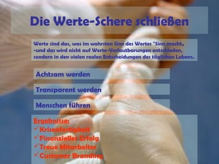 Die Werte-Schere schließen
Werte sind das, was im wahrsten Sinn des Wortes "Sinn macht„
-und das wird nicht auf Werte-Verlautbarungen entschieden,
sondern in den vielen realen Entscheidungen des täglichen Lebens.

Achtsam werden
Transparent werden
Menschen führen
Ergebnisse:
Krisenfestigkeit
Finanzieller Erfolg
Treue Mitarbeiter
Customer Branding

 