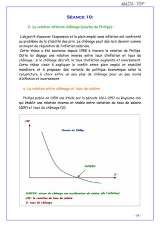 AGASTA - PDF
Séance 10:
2- La relation inflation chômage (courbe de Phillips):
L’objectif d’assurer l’expansion et le plei...