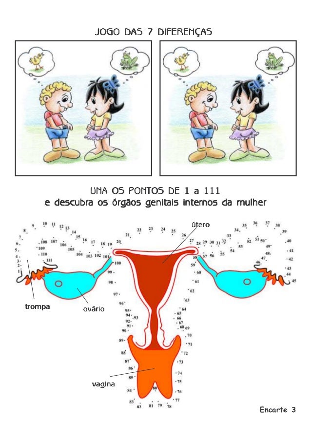 JOGO DAS 7 DIFERENÇAS
UNA OS PONTOS DE 1 a 111
e descubra os órgãos genitais internos da mulher
útero
trompa
ovário
va...