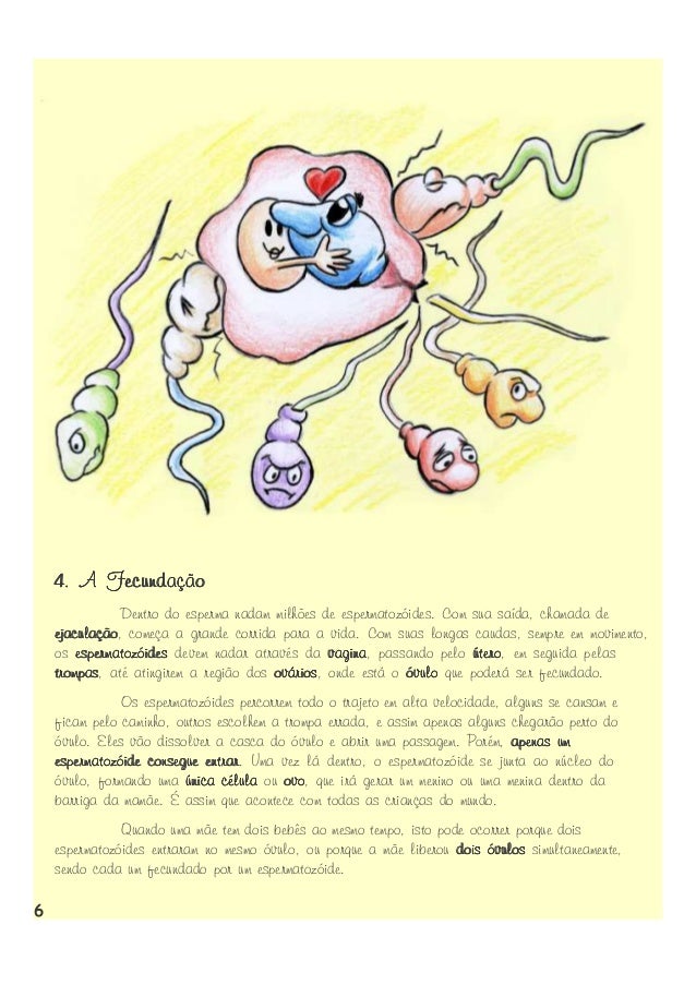 Fecundação
4. A Fecundação
Dentro do esperma nadam milhões de espermatozóides. Com sua saída, chamada de
ejaculação,
ejacu...