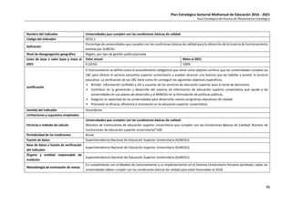 Plan Estratégico Sectorial Multianual de Educación 2016 - 2021
Fase Estratégica del Proceso de Planeamiento Estratégico
46
Nombre del indicador Universidades que cumplen con las condiciones básicas de calidad
Código del indicador OES2-1
Definición
Porcentaje de universidades que cumplen con las condiciones básicas de calidad para la obtención de la Licencia de funcionamiento
emitida por SUNEDU
Nivel de desagregación geográfica Región, por tipo de gestión pública/privada
Línea de base o valor base y meta al
2021
Valor actual Meta al 2021
0 (2016) 100%
Justificación
El licenciamiento se define como el procedimiento obligatorio que tiene como objetivo verificar que las universidades cumplan las
CBC para ofrecer el servicio educativo superior universitario y puedan alcanzar una licencia que las habilite a prestar el servicio
educativo. La verificación de las CBC tiene como fin conseguir los siguientes objetivos específicos:
• Brindar información confiable y útil a usuarios de los servicios de educación superior para la toma de decisiones.
• Contribuir en la generación y desarrollo del sistema de información de educación superior universitaria que ayude a las
universidades en sus planes de desarrollo y al MINEDU en la formulación de políticas públicas.
• Asegurar la capacidad de las universidades para desarrollar nuevos programas educativos de calidad.
• Promover la eficacia, eficiencia e innovación en la educación superior universitaria.
Sentido del indicador Ascendente
Limitaciones y supuestos empleados -
Fórmula o método de cálculo
Universidades que cumplen con las condiciones básicas de calidad:
(Número de Instituciones de educación superior universitaria que cumplen con las Condiciones Básicas de Calidad/ Número de
Instituciones de educación superior universitaria)*100
Periodicidad de las mediciones Anual
Fuente de datos Superintendencia Nacional de Educación Superior Universitaria (SUNEDU)
Base de datos o fuente de verificación
del indicador
Superintendencia Nacional de Educación Superior Universitaria (SUNEDU)
Órgano y entidad responsable de
medición
Superintendencia Nacional de Educación Superior Universitaria (SUNEDU)
Metodología de estimación de metas
En cumplimiento con el Modelo de Licenciamiento y su implementación en el Sistema Universitario Peruano aprobado, todas las
universidades deben cumplir con las condiciones básicas de calidad para estar licenciadas al 2018.
 