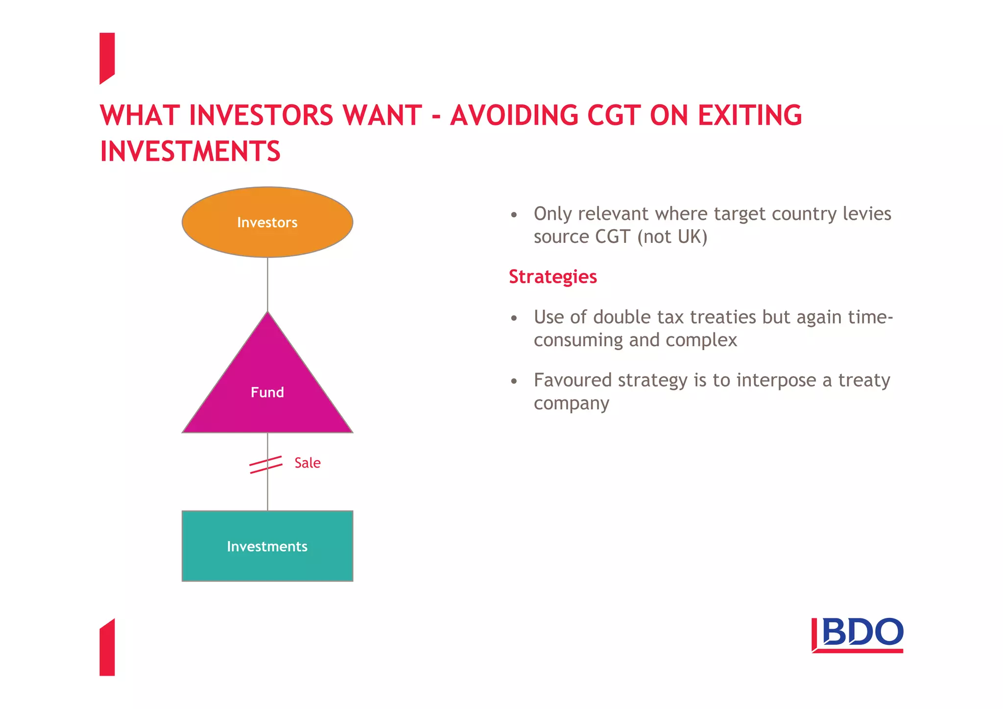 WHAT INVESTORS WANT - AVOIDING CGT ON EXITING
INVESTMENTS

         Investors
                          • Only relevant where target country levies
                            source CGT (not UK)

                          Strategies

                          • Use of double tax treaties but again time-
                            consuming and complex

                          • Favoured strategy is to interpose a treaty
           Fund
                            company


                  Sale




        Investments
 