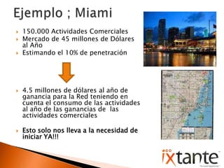 Estará disponible el código TeamMember; 1 código en 50 $usEl sistema de pagos se realizara;Tarjeta de CréditoPay palPayByCashComo empezaremos a trabajar?