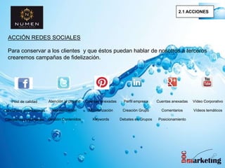 2.1 ACCIONES
ACCIÓN REDES SOCIALES
Para conservar a los clientes y que éstos puedan hablar de nosotros a terceros
crearemos campañas de fidelización.
Post de calidad
Concurso y promociones
Campañas publicitarias
Atención al usuario
Monitorización
Gestión Contenidos
Cuentas anexadas
Monitorización
Keywords
Perfil empresa
Creación Grupo
Debates en Grupos
Vídeo Corporativo
Vídeos temáticos
Cuentas anexadas
Comentarios
Posicionamiento
 
