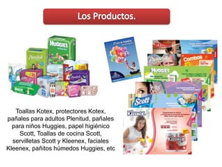 ¡Su Historia!Hoy:  Es empleado o autoempleado o desempleado.