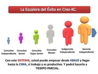  Pañales para adultos.