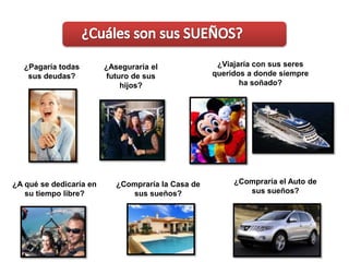  Sus productos son vendidos en más de 150 países. 1.3 BILLONES de Clientes en todo el mundo.