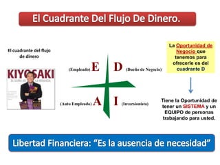 ¿Le gustaría aumentar sus INGRESOS y mejorar su estilo de vida?