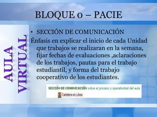 BLOQUE 0 – PACIE
• SECCIÓN DE COMUNICACIÓN
Énfasis en explicar el inicio de cada Unidad
que trabajos se realizaran en la semana,
fijar fechas de evaluaciones ,aclaraciones
de los trabajos, pautas para el trabajo
estudiantil, y forma del trabajo
cooperativo de los estudiantes.
 