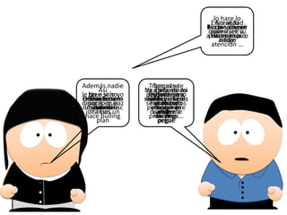 lo hare lo
En realidad
No se lo
hacia solo por
Es quevolveré
No lo soy un
quiero ser su
muestren a
apoco penoso
hacer losu
llamar juro
amigo
nadie
atencion …
Además nadie
Así
le No o solo yo
cree si no
Entonces tu lo
demostrarem
Si se llama
Dame te
Ja te
dejaras en paz
por lo que
descubrimosc
osdinero le
ganaste
Rubén
que si
ideamos un
a Luis
hace bulling
plan
Tranquilo te
Tomas se
Un e intentado
Ya chicomi mi
hola de
perdono pero
OkPudiste y
esconderá
entonces
nombre conLuis
salón dees el
hablar clases
Ahí viene
seamos me
habérmelo
si no todos
grabara
No
pero siempre
yme hace
escóndete
tengo un
cuando me
vuelves a
amigos
dicho
problema …
me pega
bulling
pegue
pegar