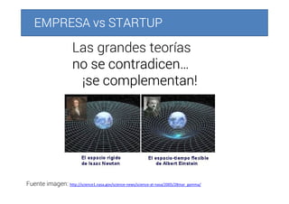 EMPRESA vs STARTUPEMPRESA vs STARTUPEMPRESA vs STARTUPEMPRESA vs STARTUP
Las grandes teorías
no se contradicen…no se contradicen…no se contradicen…no se contradicen…
¡se complementan!¡se complementan!¡se complementan!¡se complementan!
Fuente imagen: http://science1.nasa.gov/science-news/science-at-nasa/2005/28mar_gamma/
 