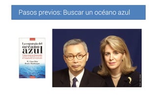 Pasos previos: Buscar un océano azulPasos previos: Buscar un océano azulPasos previos: Buscar un océano azulPasos previos: Buscar un océano azul
 