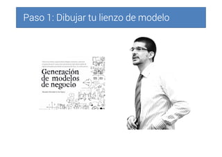 Paso 1: Dibujar tu lienzo de modeloPaso 1: Dibujar tu lienzo de modeloPaso 1: Dibujar tu lienzo de modeloPaso 1: Dibujar tu lienzo de modelo
 