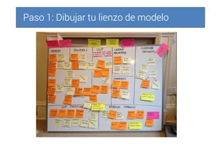 Paso 1: Dibujar tu lienzo de modeloPaso 1: Dibujar tu lienzo de modeloPaso 1: Dibujar tu lienzo de modeloPaso 1: Dibujar tu lienzo de modelo
 
