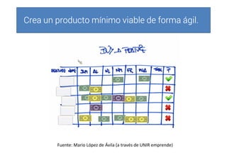 Crea un producto mínimo viable de forma ágil.Crea un producto mínimo viable de forma ágil.Crea un producto mínimo viable de forma ágil.Crea un producto mínimo viable de forma ágil.
Fuente: Mario López de Ávila (a través de UNIR emprende)
 