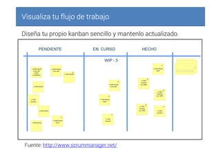 Visualiza tu flujo de trabajoVisualiza tu flujo de trabajoVisualiza tu flujo de trabajoVisualiza tu flujo de trabajo
Diseña tu propio kanban sencillo y mantenlo actualizado.
Fuente: http://www.scrummanager.net/
 